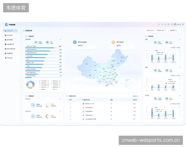 报告显示，采用AI财务助手的职业俱乐部，其行政人员在报销审核上投入的平均时间减少了80%以上